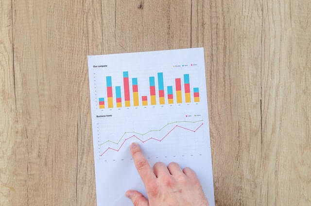 Investment Advisory Agreement Playbook Template