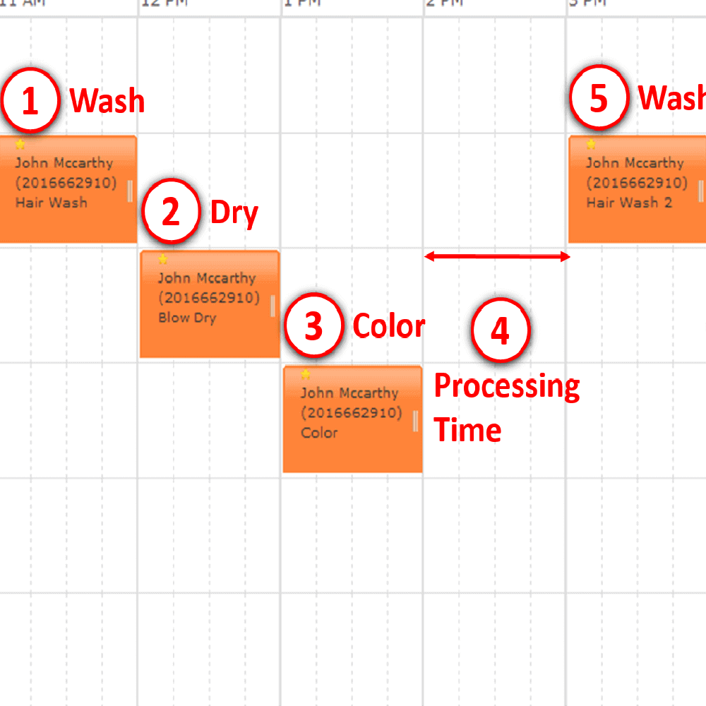 Easily Manage Services With Processing Times & Multiple Steps