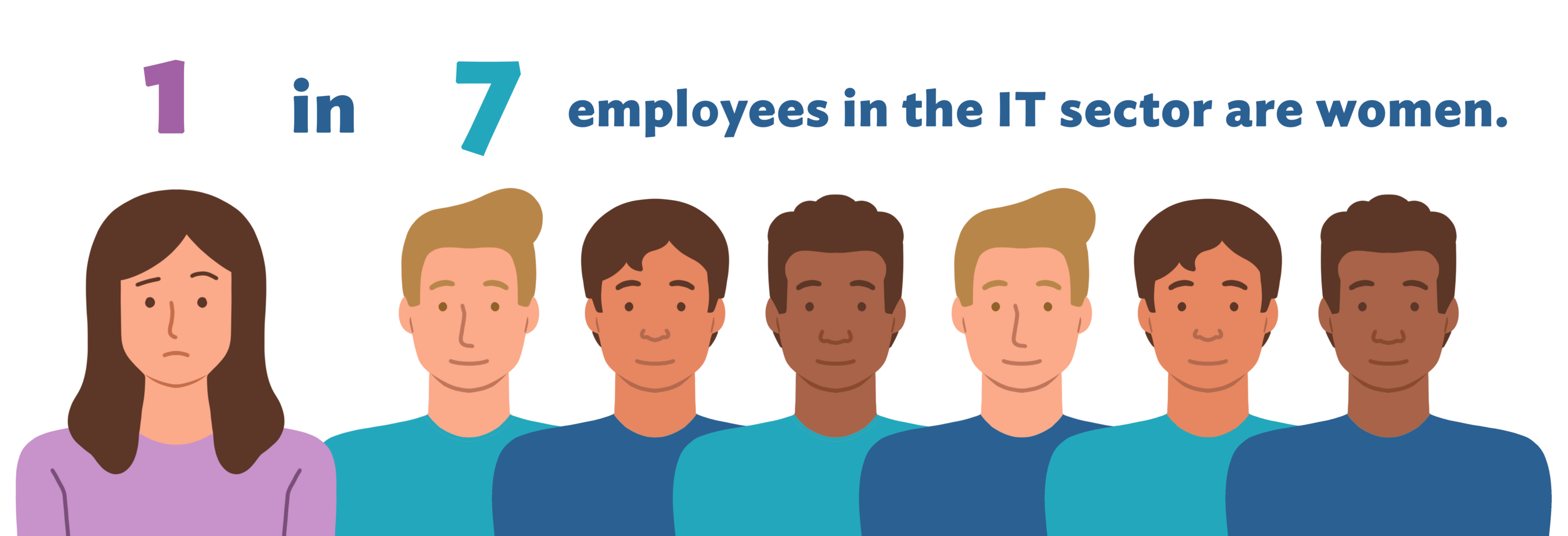 Women in IT