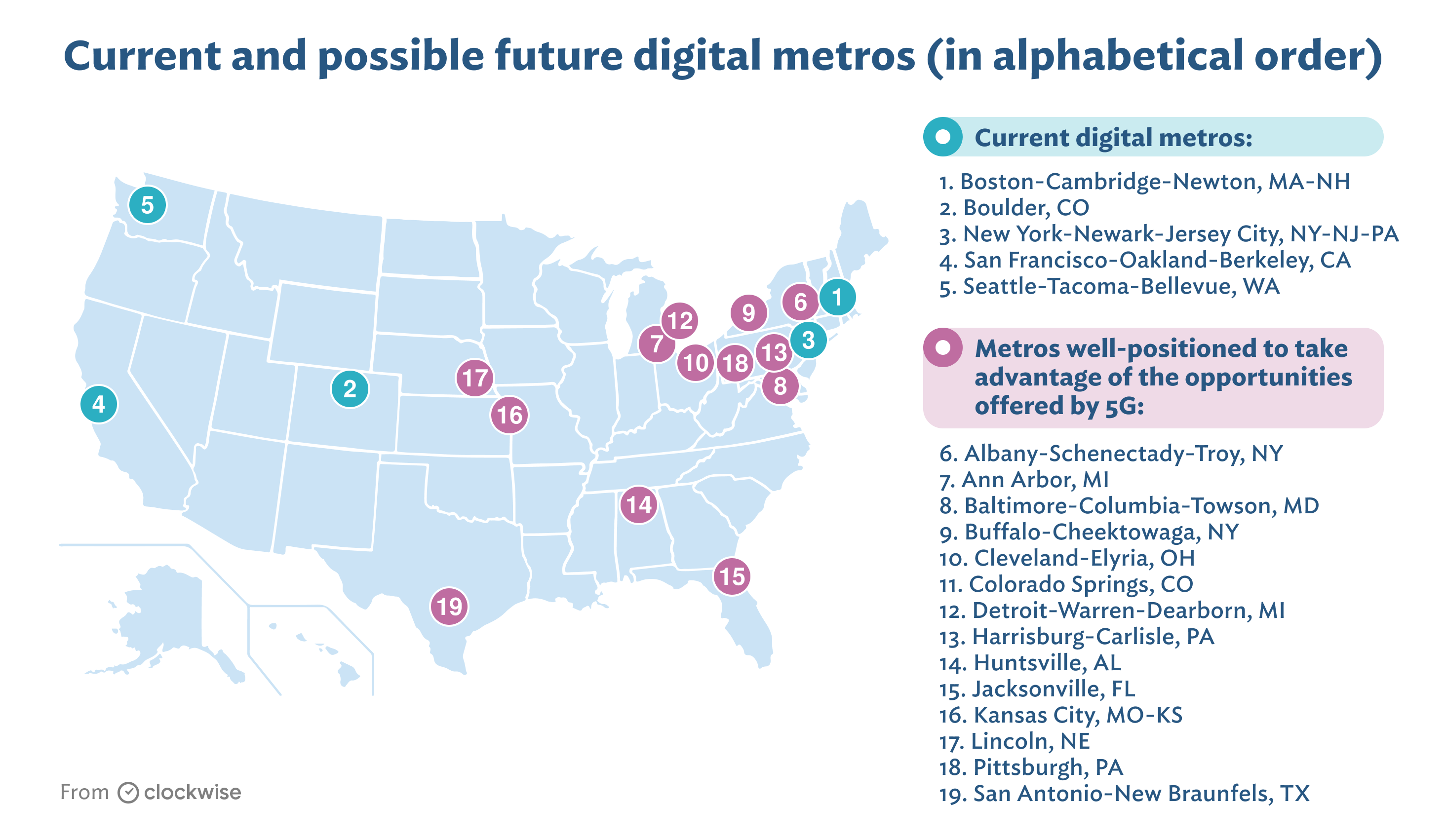 Map of where 5 G will impact employment