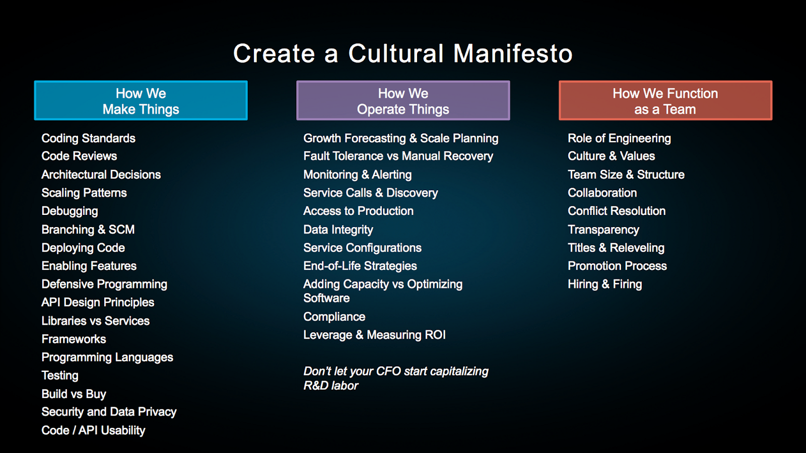 Software engineering cultural manifesto