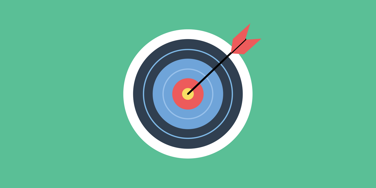 Types of Goals for Goal Setting Clockwise