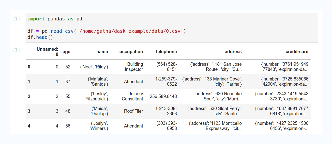 Why do Data Scientists Prefer Dask?