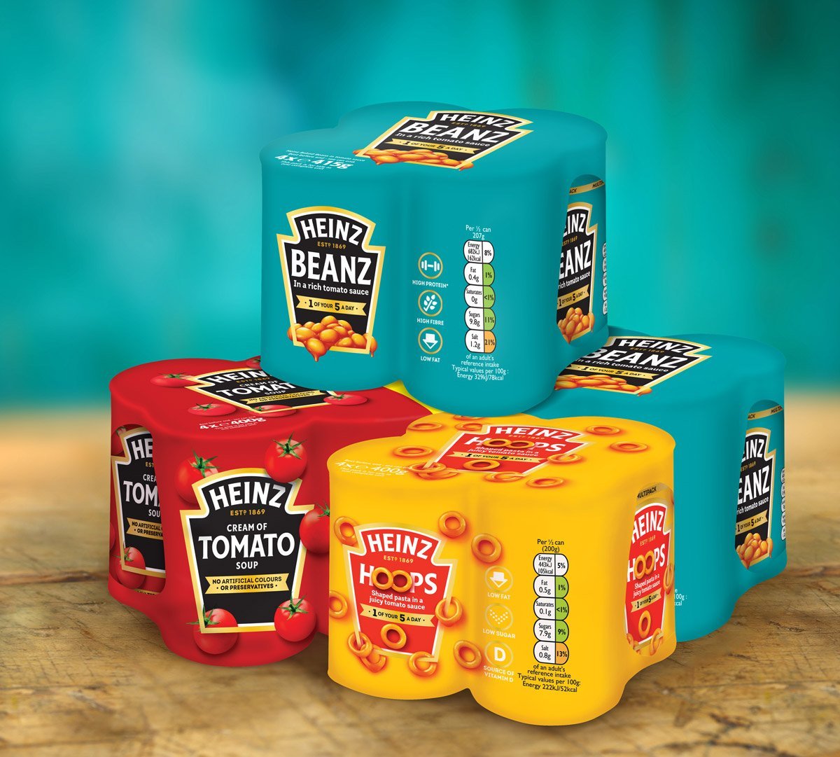 Kraft Heinz to Home corporate venture