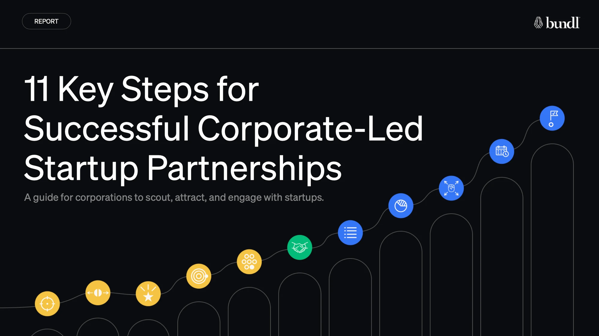 11 Key Steps for Successful Corporate-Led Startup Partnerships