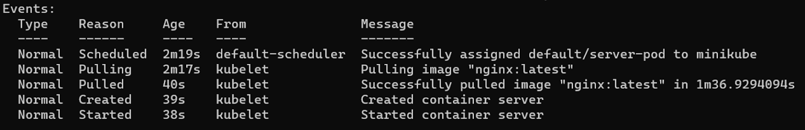 Detailed view of events in Pod for user's inspection with the following details: type, reason, age, from, and message.