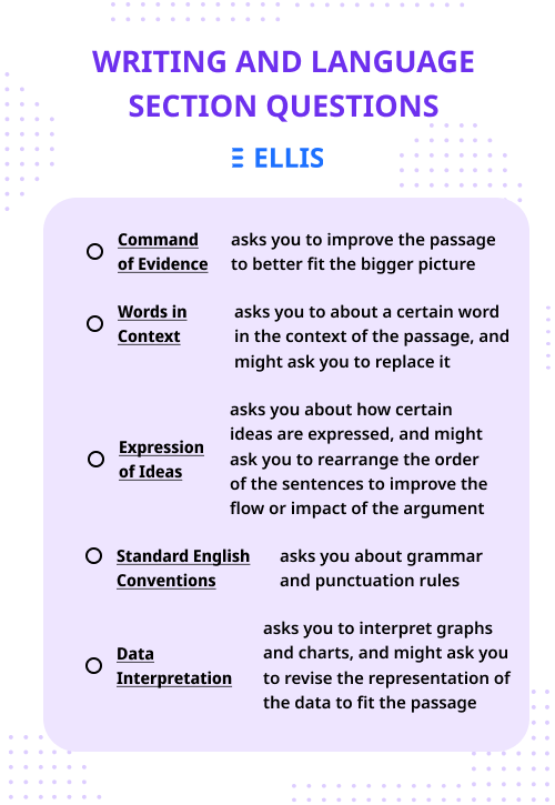 SAT writing and language section question types