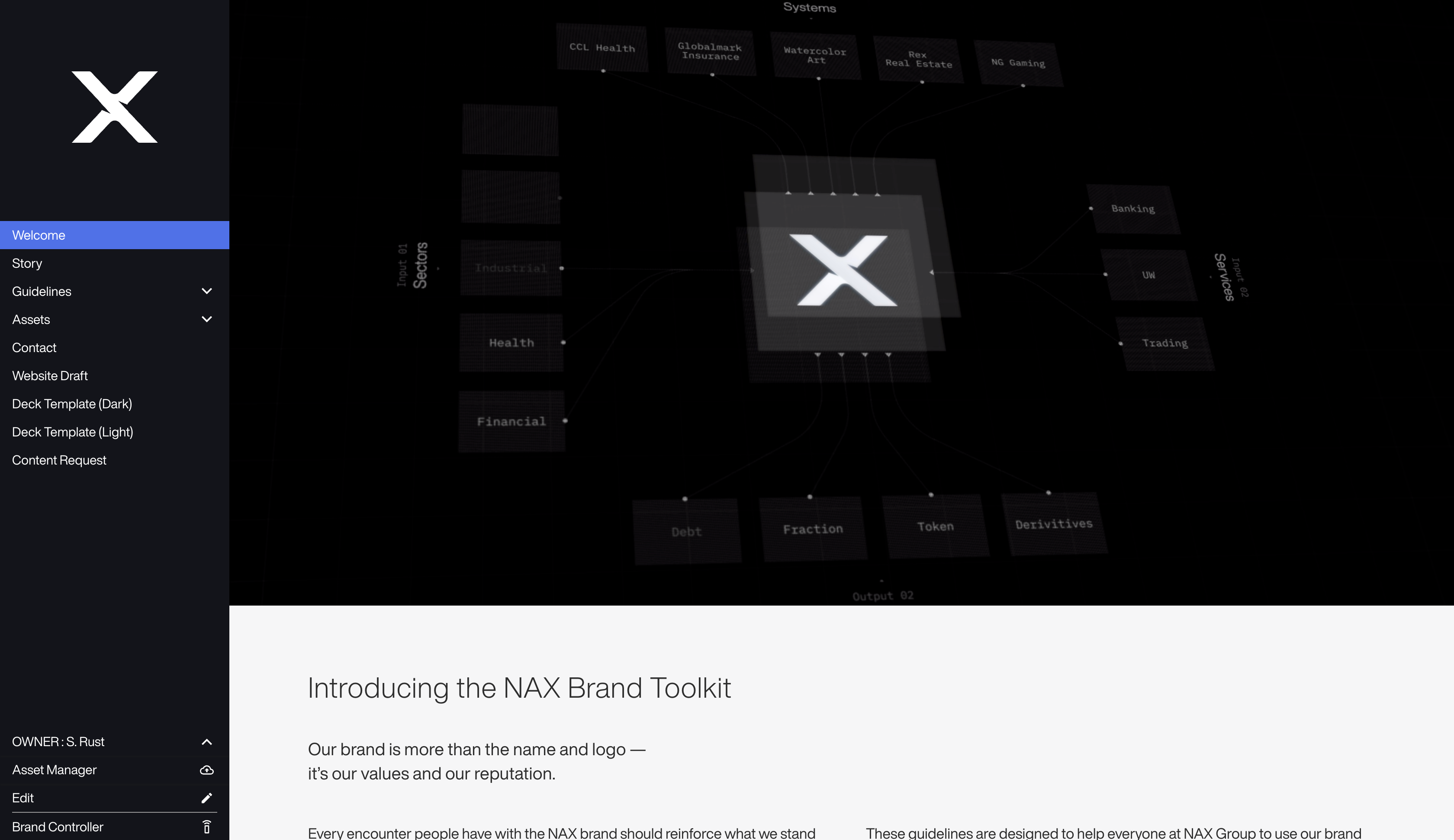 NAX