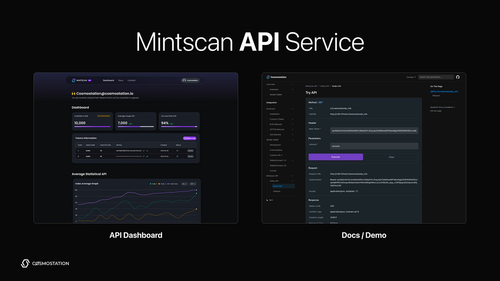 Mintscan