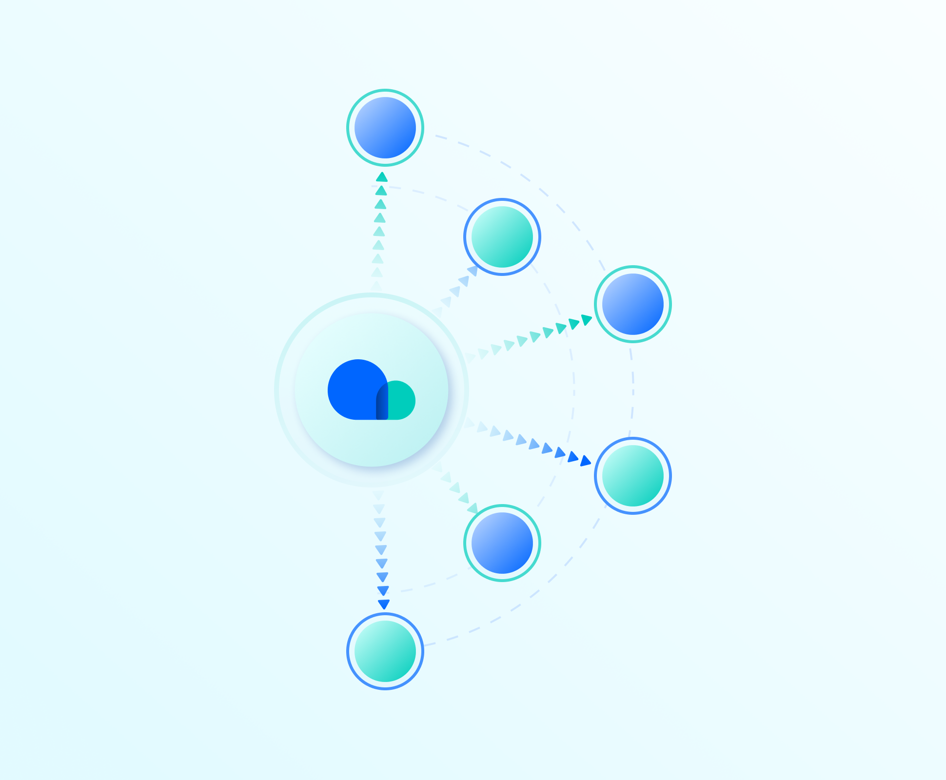 101 Payroll Products
