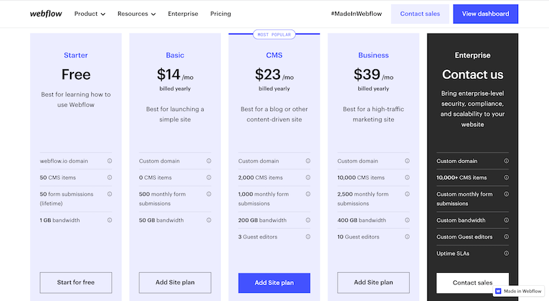 Webflow pricing