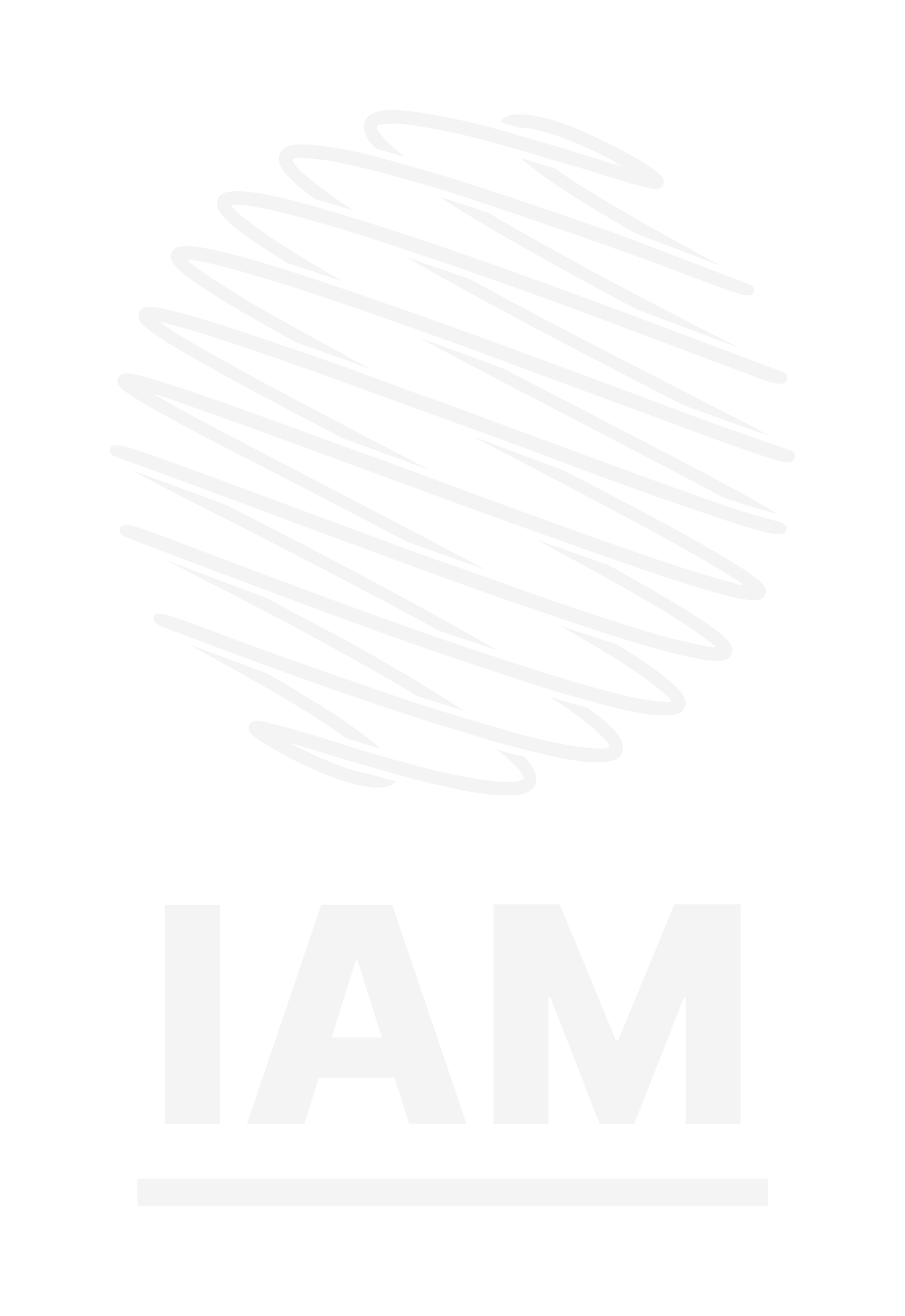 IAM | Creative research lab using futures as tools for change