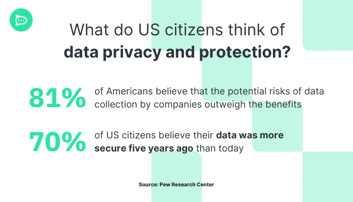 data privacy