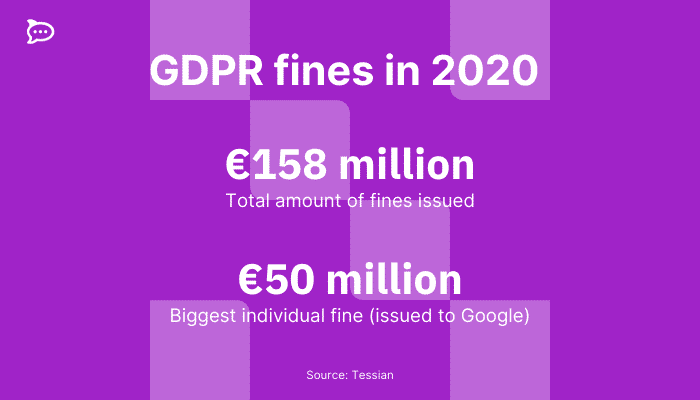 data privacy