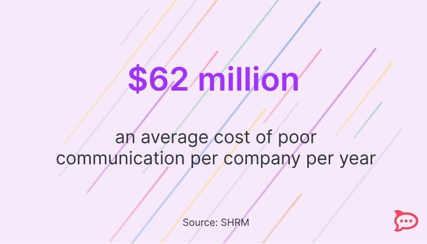 organizational communication