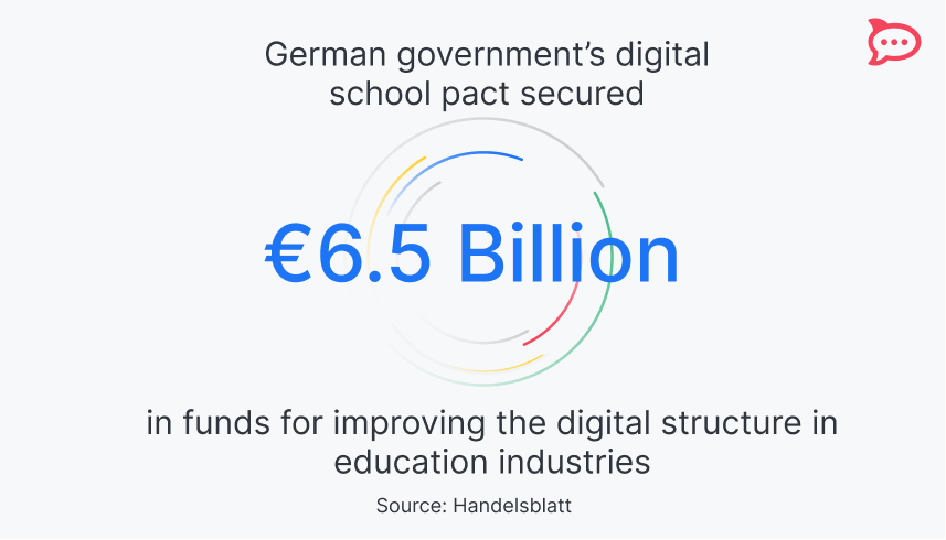 open source in education