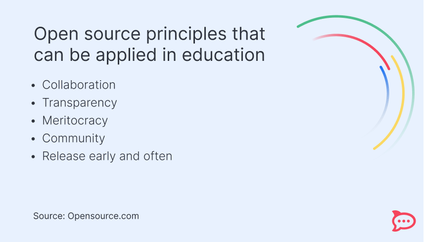 open source in education