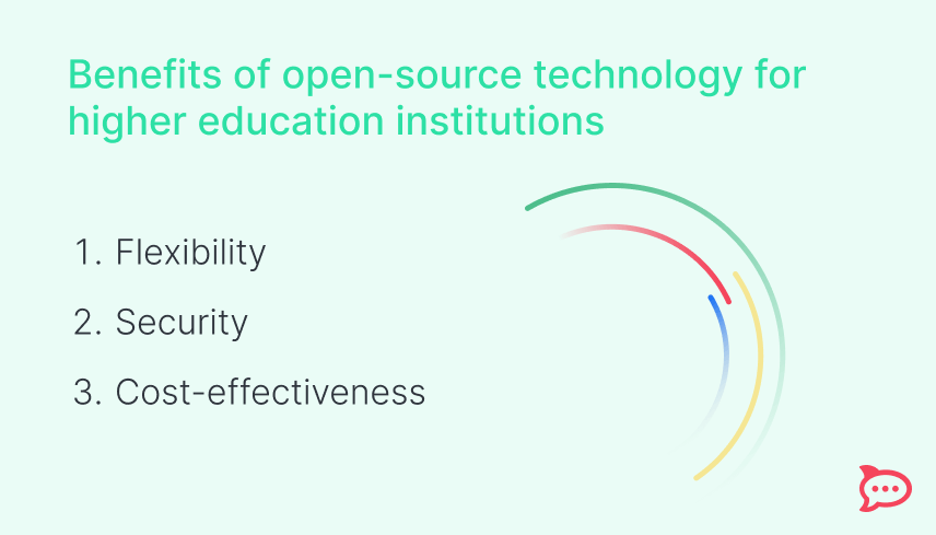 open source in education