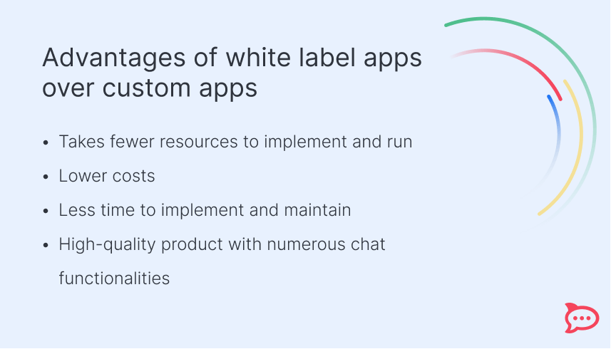 white label chat app