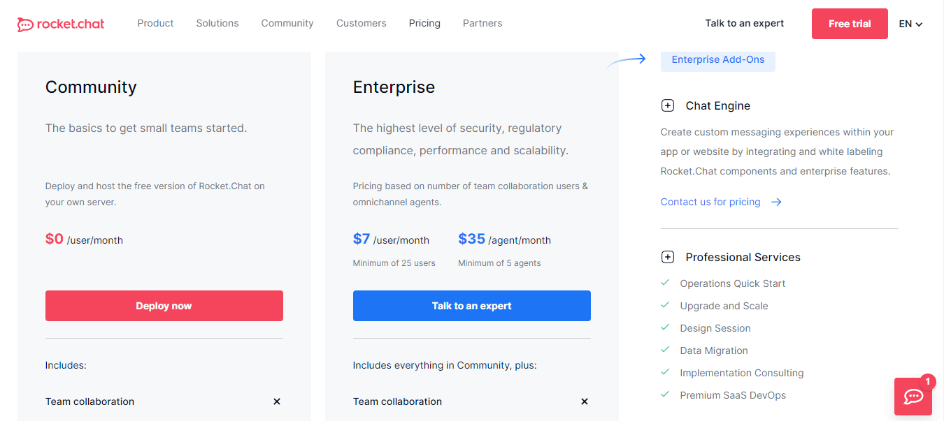 secure collaboration tools