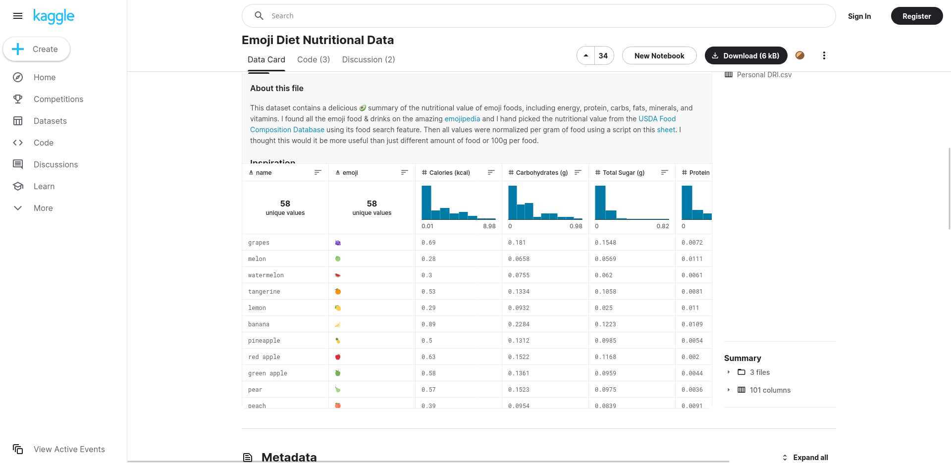 picture of a website containing data sources 0.jpg