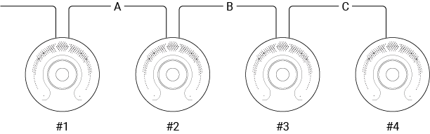 Diagram of daisy chaining the ISAAC O3 Multi-Sensor