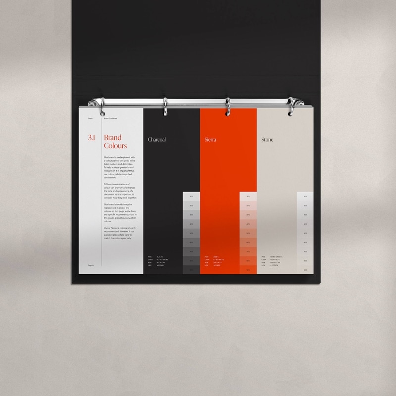 Guides made by. Brend.sierra. brand style. branding style guides.