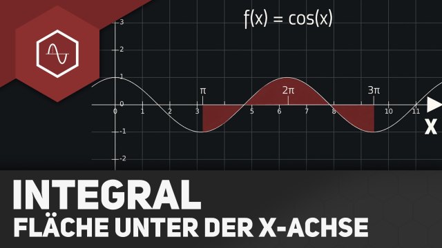 Integral - Flächen unter der x Achse