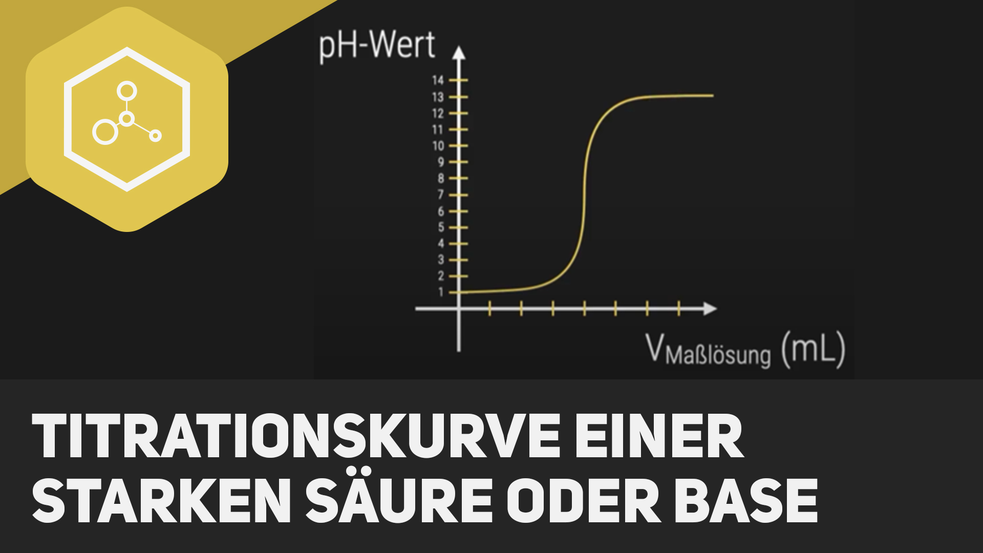Titrationskurve Starke Säure Starke Base Starke Säure Titrationskurve einfach erklärt - simpleclub