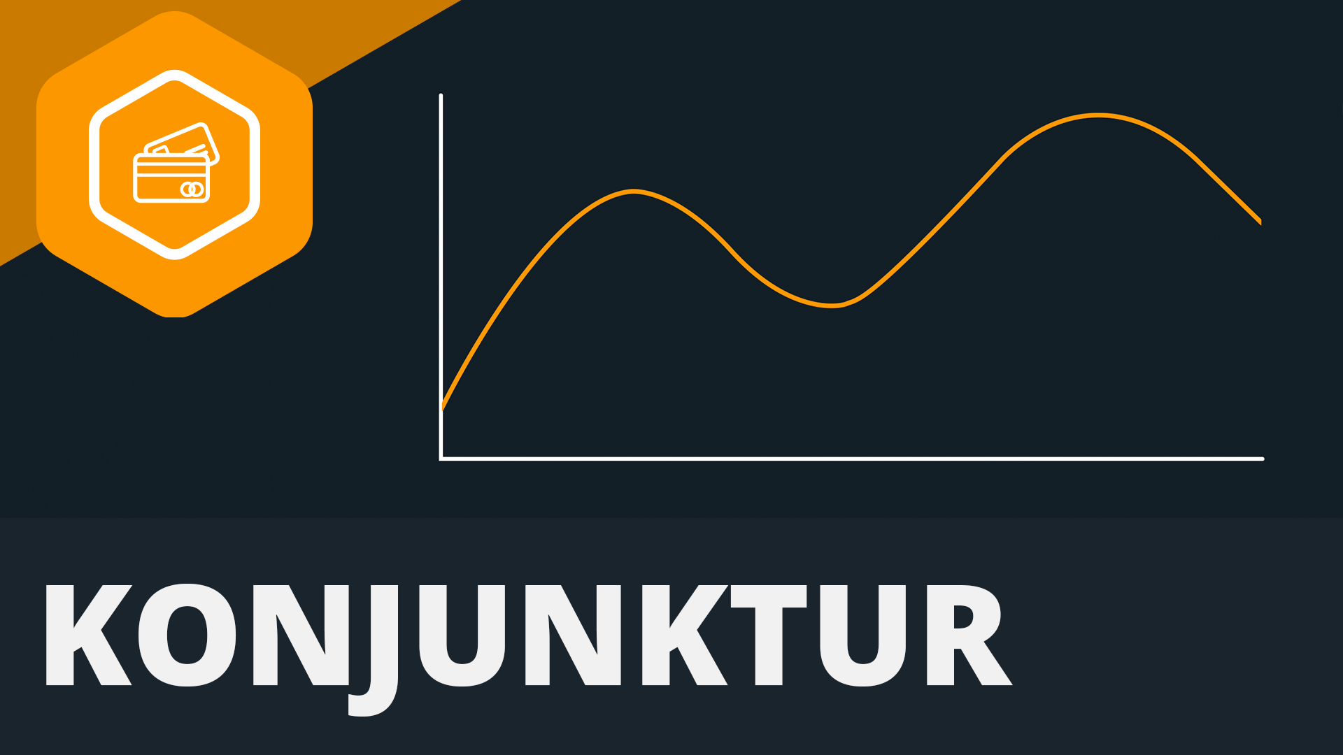 Konjunktur einfach erklärt - simpleclub