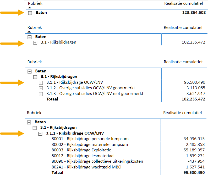Afbeelding met tekst, schermopname, Lettertype, nummerAutomatisch gegenereerde beschrijving
