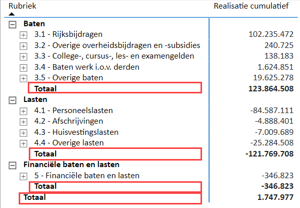 Afbeelding met tekst, schermopname, Lettertype, nummerAutomatisch gegenereerde beschrijving
