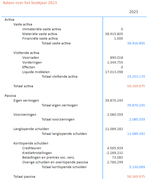 Afbeelding met tekst, schermopname, Lettertype, nummerAutomatisch gegenereerde beschrijving