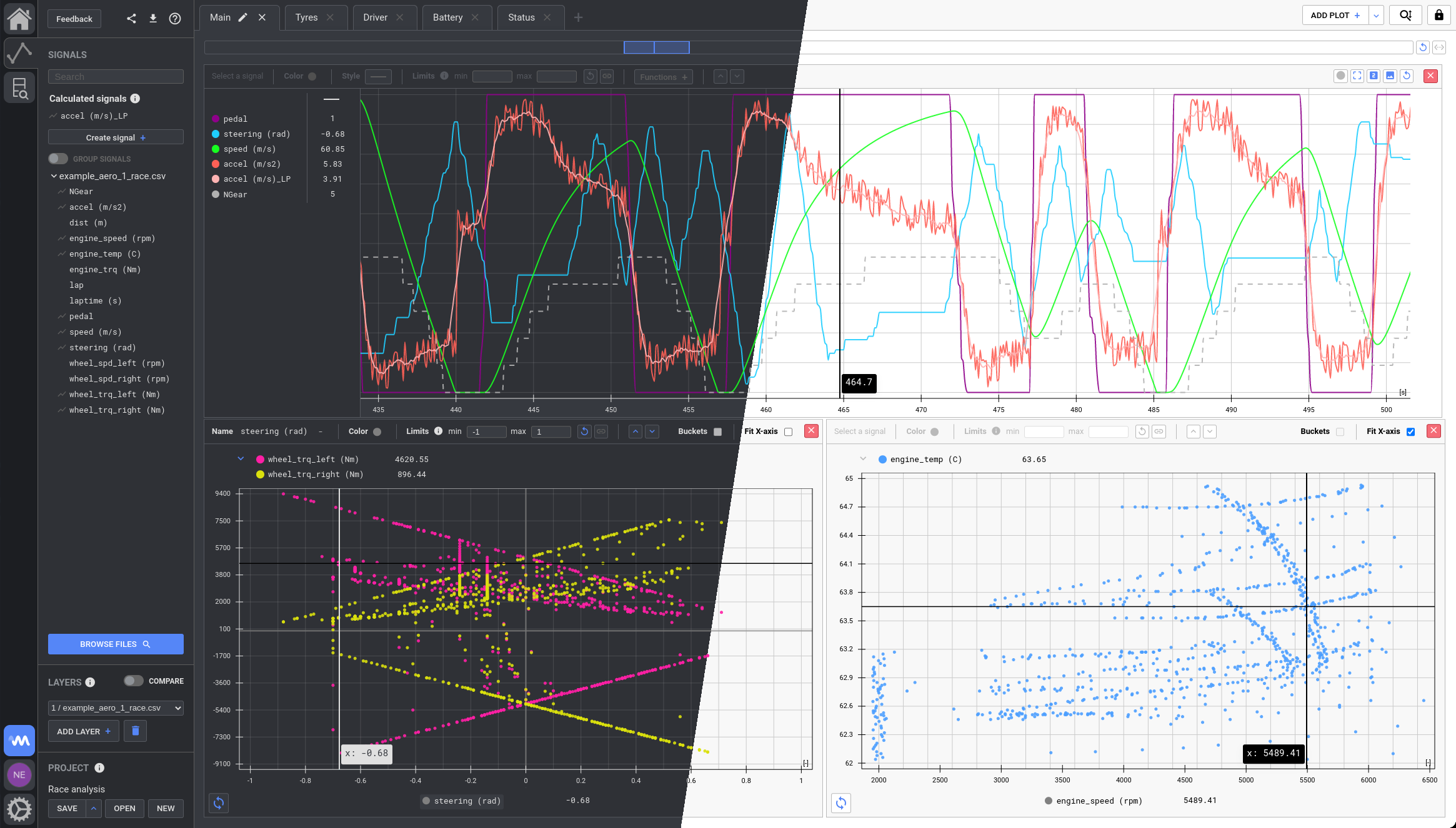 Marple | World Leading Time Series Data Analysis Platform