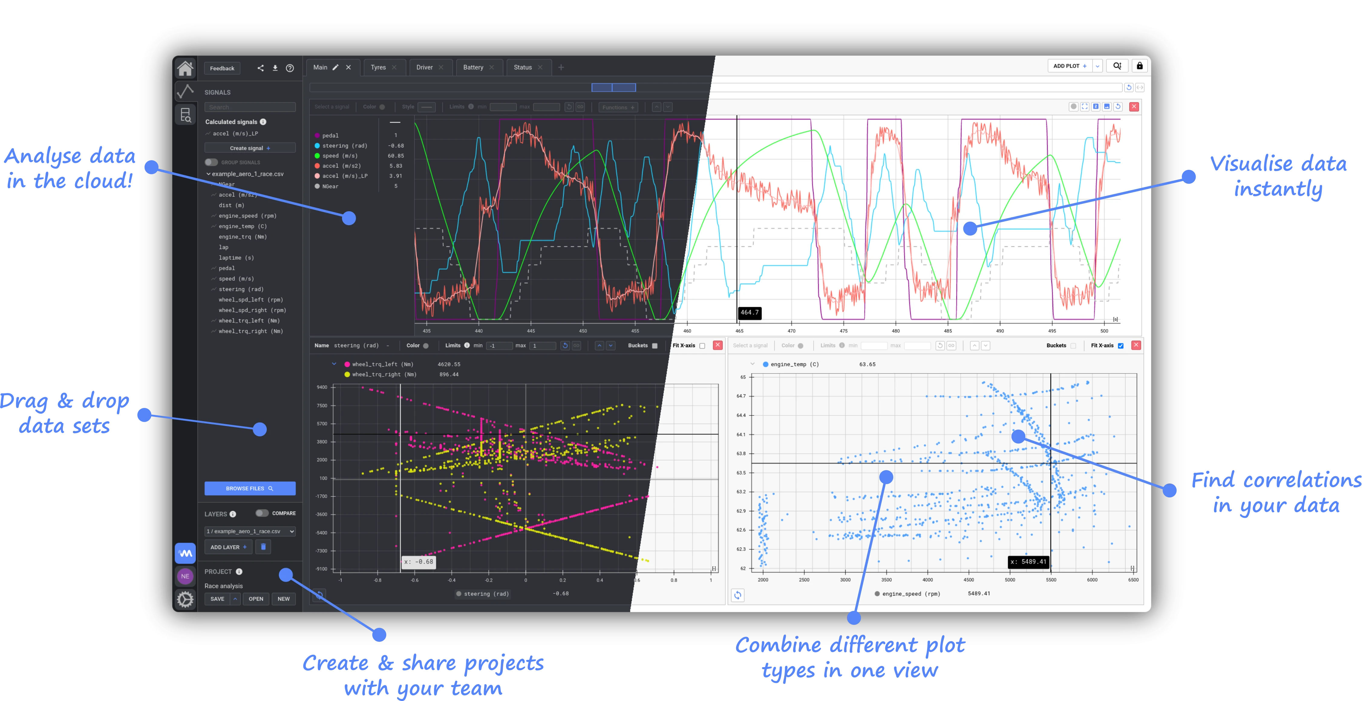 Marple screenshot in light and dark mode. It shows time series graph of various signals as well as two scatter plots. Annotations have been made on the figure as well.