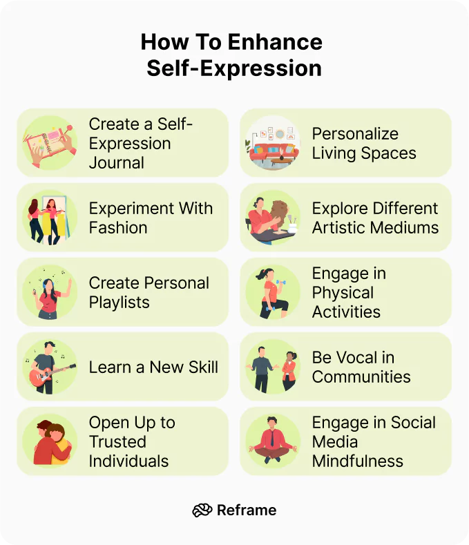 An illustrated guide to enhancing self-expression