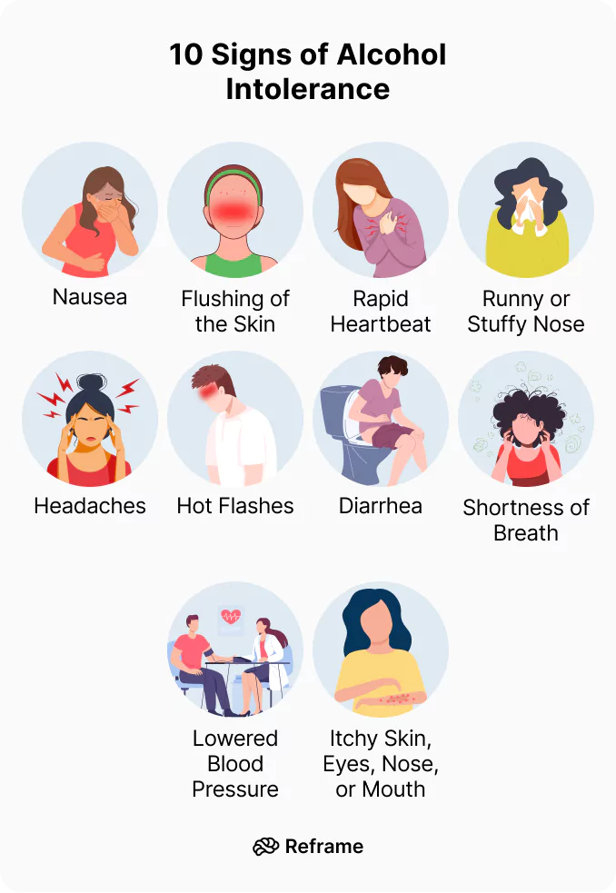 Allergic To Alcohol 10 Alcohol Intolerance Symptoms To Know Allergic To Alcohol 10 Alcohol Intolerance Symptoms To Know