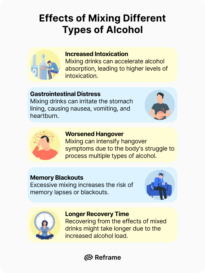 What Happens When You Mix Alcohols? The Risk Behind