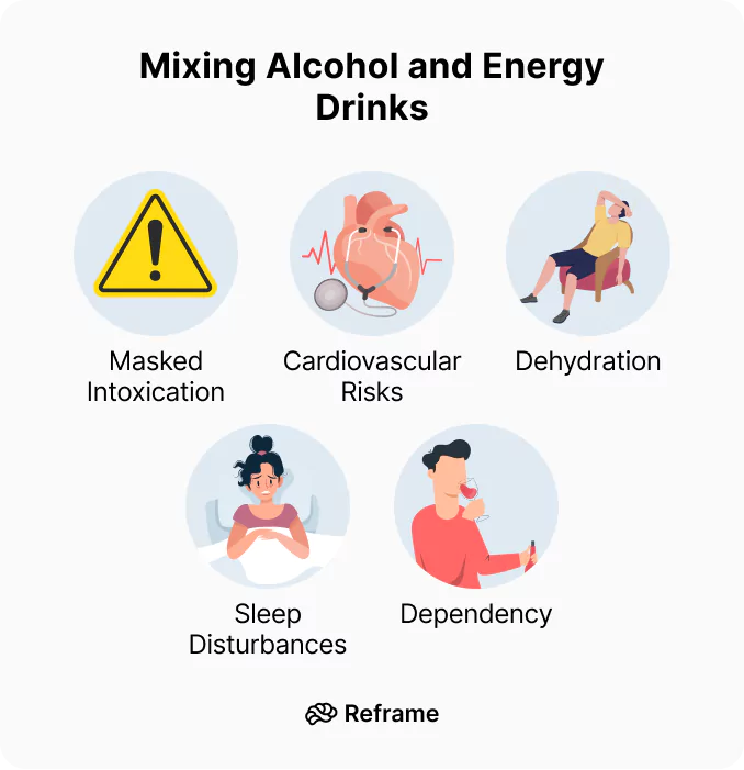 Mixing Alcohol and Energy Drinks Worth the Risks?