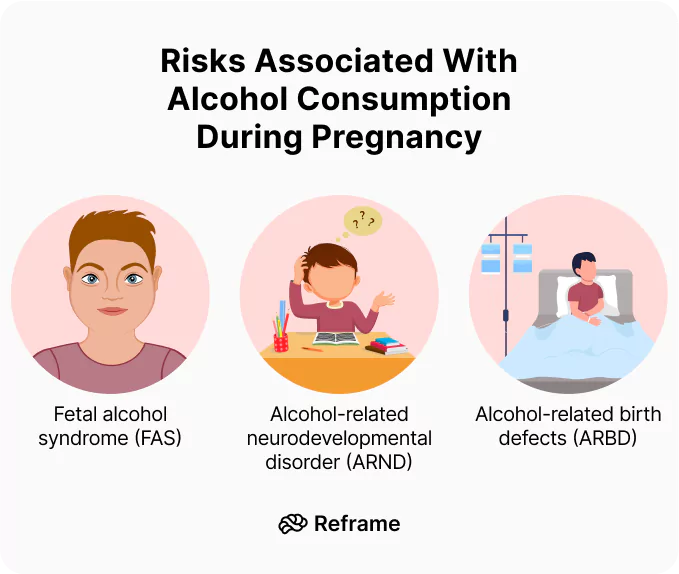 Can You Drink Before You Test Positive for Pregnancy? The Critical ...