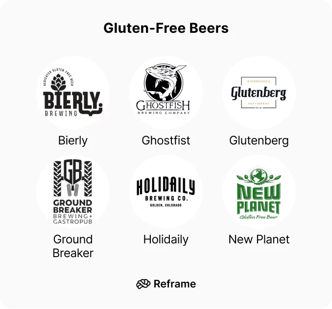 What Alcohol Can You Drink GlutenFree? A Detailed Guide