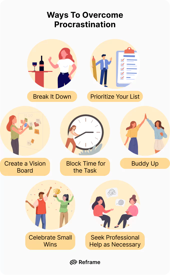 7 Best Strategies To Overcome Procrastination