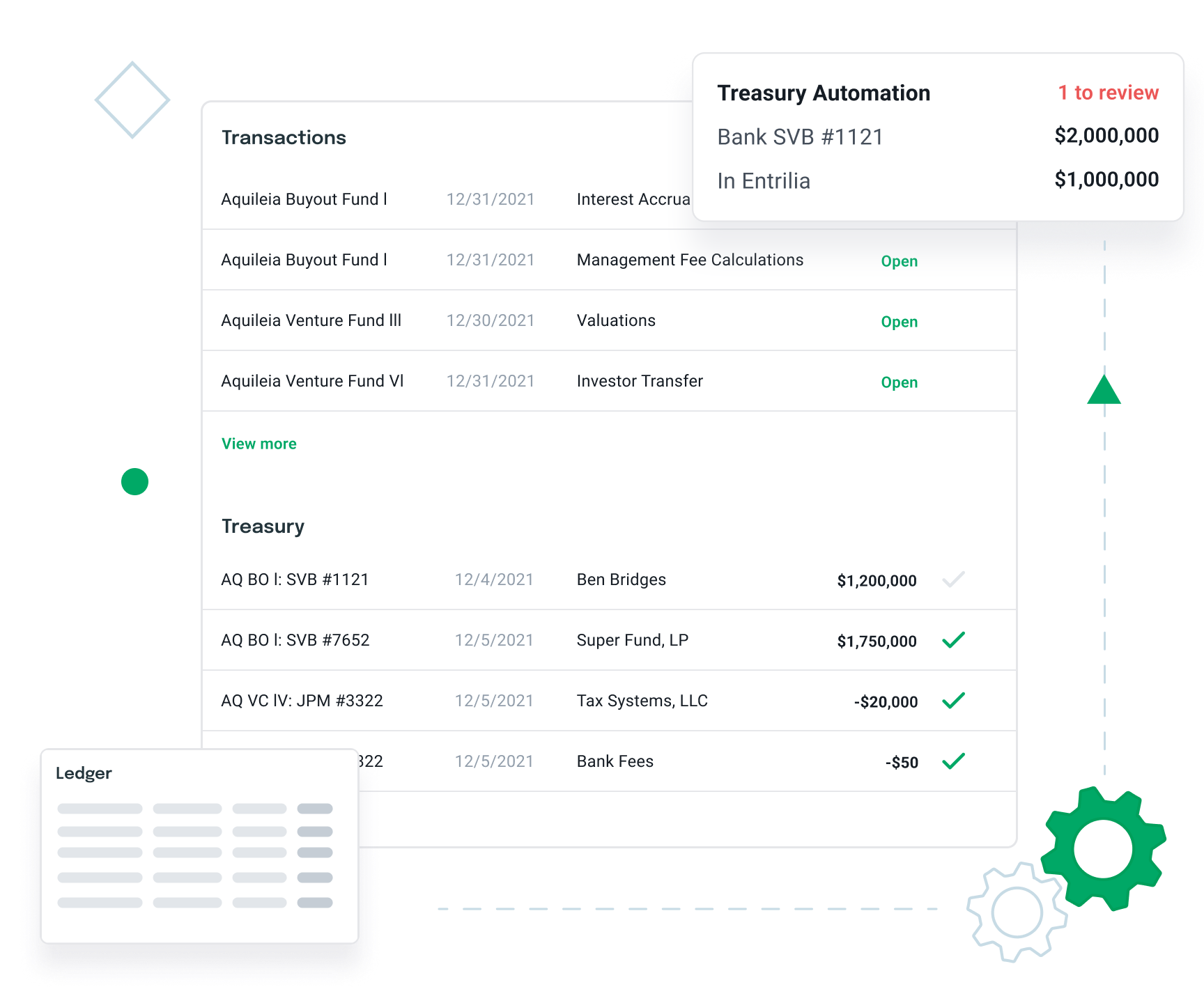 Fund Accounting Software for Private Capital | Entrilia