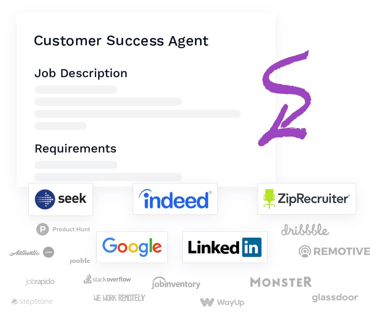 Breezy Job Description being posted to job boards