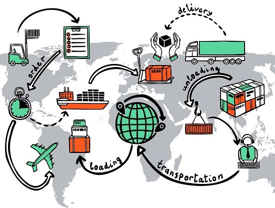 Fast track tips to outsourced fulfillment