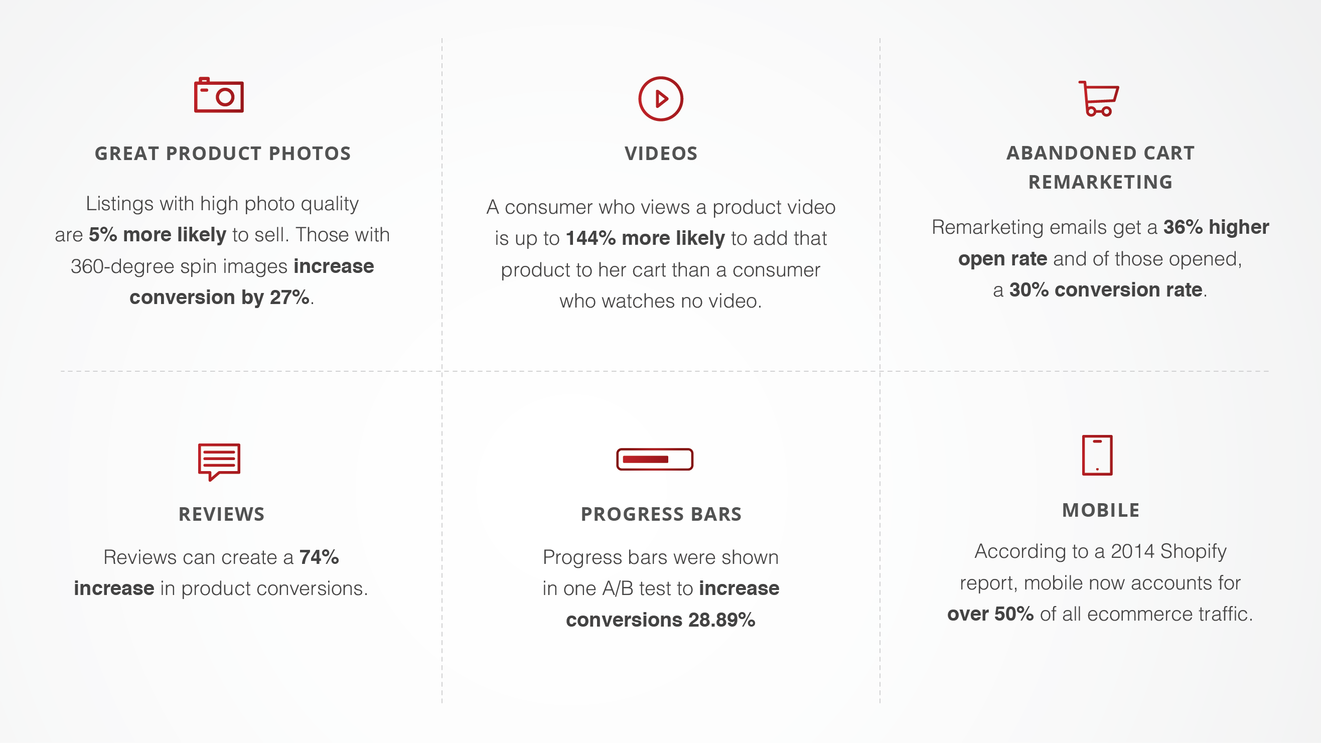 Vital Design Holiday Conversions