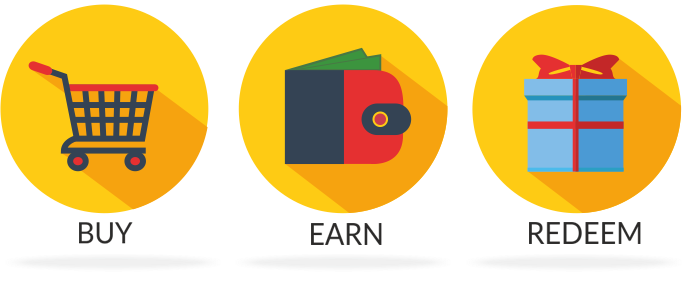 Order Hive Guest Blog Post: eCommerce Gamification