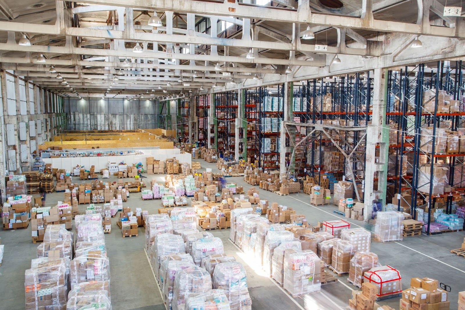 ecommerce warehouse management system - ShipNetwork