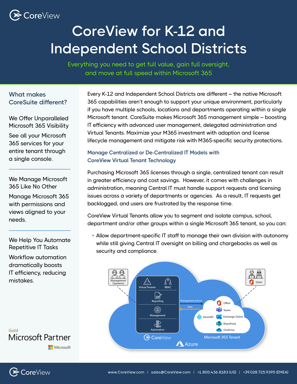 CoreView for K12 and Independent School Districts CoreView