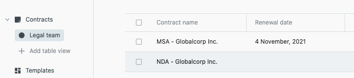 Juro contract renewal date table